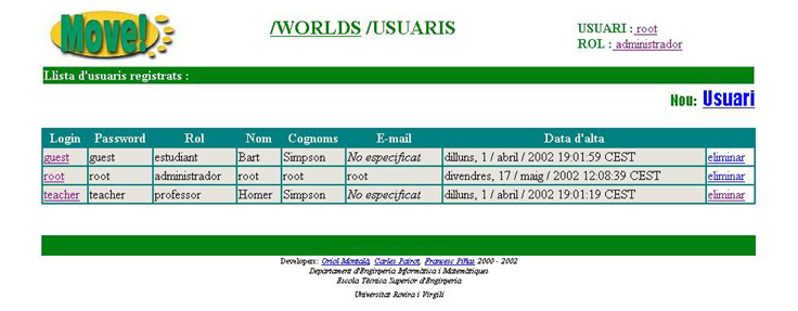pantalla de Usuaris registrats