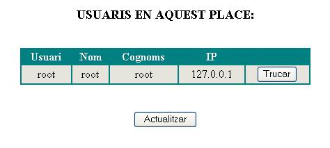 usuaris als que podem trucar